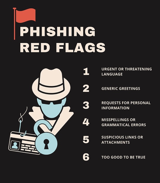 Phishing attacks bring warnings and protections